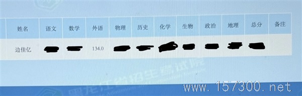 英語(yǔ)輔導(dǎo)